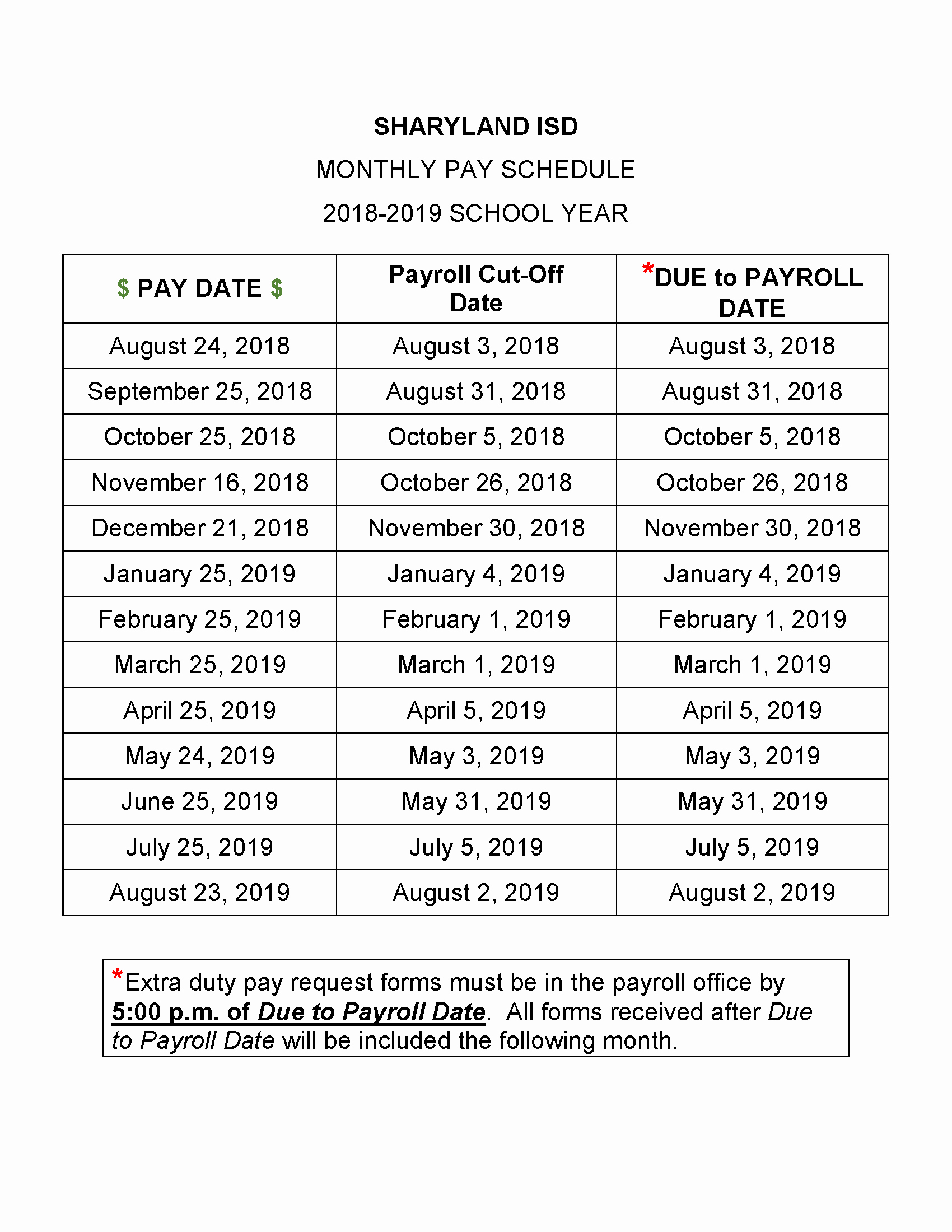 2019 Biweekly Payroll Calendar Template Fresh National Finance Center Payroll Calendar 2018