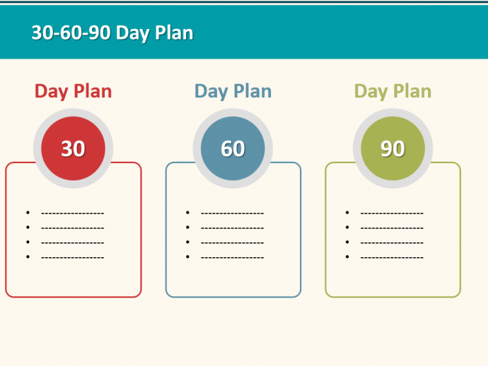 30 60 90 Plan Templates Lovely 30 60 90 Day Plan Designs that’ll Help You Stay On Track