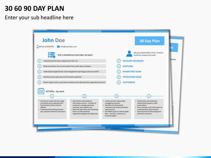 30 60 90 Plan Templates Unique 30 60 90 Day Plan Powerpoint Template