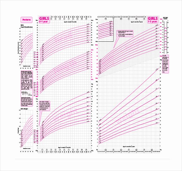 Baby Girl Growth Chart Best Of the Birth Swatch Pdf to Jpg Jack &amp; Katie