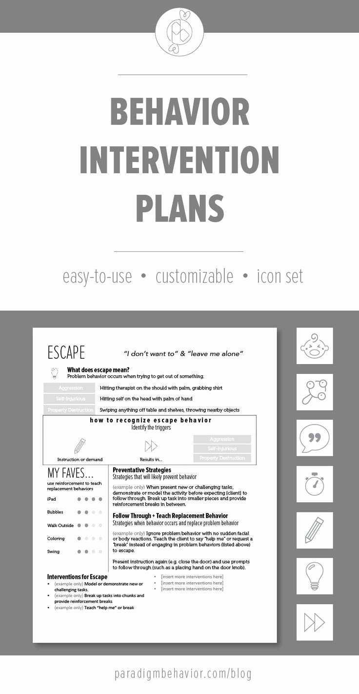 Behavior Intervention Plan Template Lovely these Behavior Intervention Plan Bip Templates are Meant