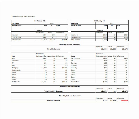 Bi Weekly Budget Template Beautiful Spreadsheet Template Excel Providers