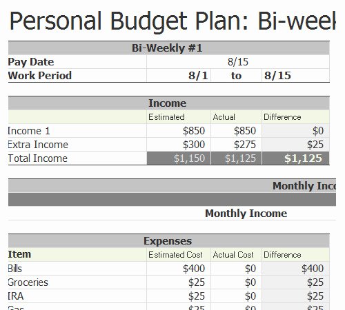 Bi Weekly Budget Template New Bi Weekly Bud Template