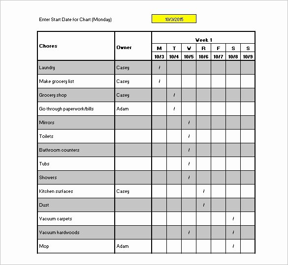 Blank Check Templates for Excel Luxury Blank Cleaning Checklist Template