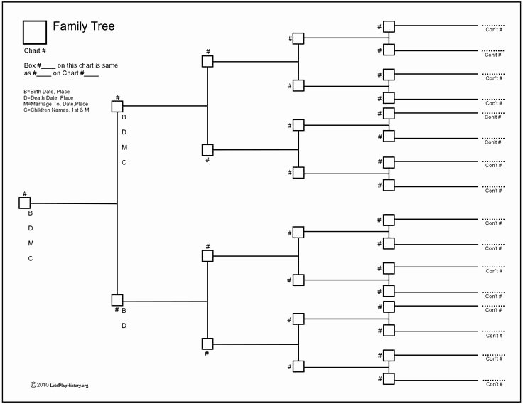 Blank Family Tree Chart Luxury Genealogy Tree
