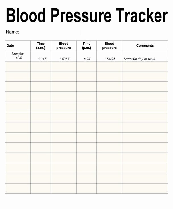 Blood Pressure Chart Pdf Inspirational Blood Pressure Chart