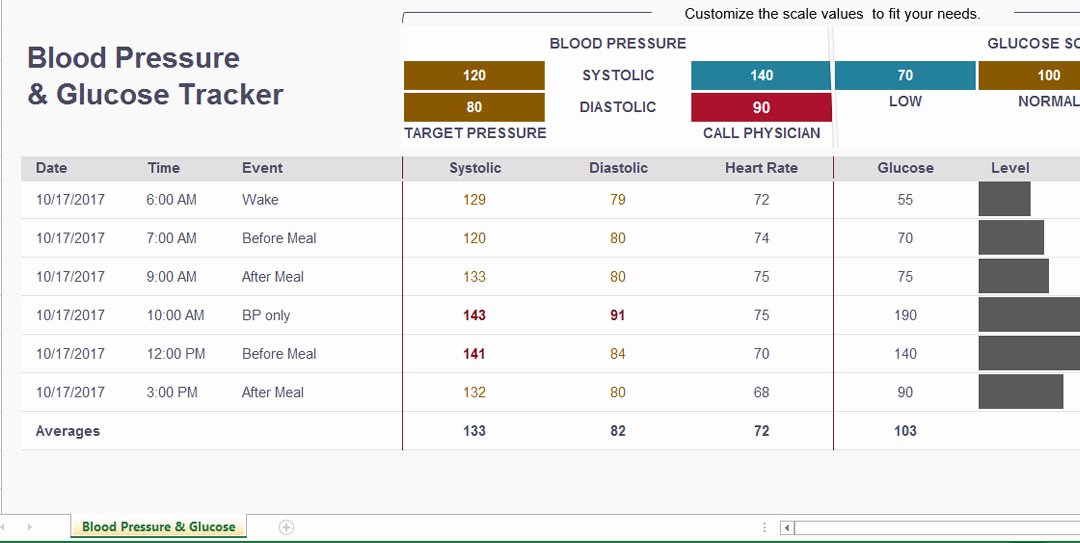 40 Blood Sugar Log Excel Desalas Template