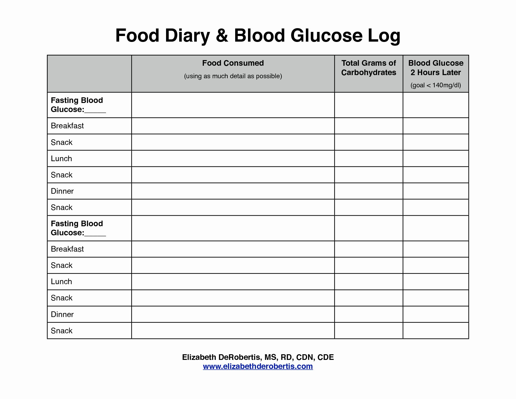 Blood Sugar Log Excel Luxury Diabetes Excel Spreadsheet Google Spreadshee Diabetes