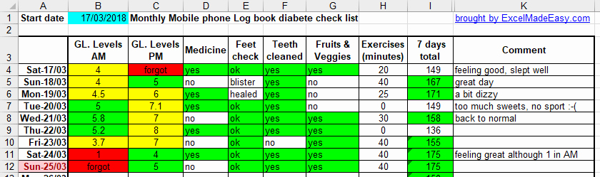 Blood Sugar Log Excel New Excel Diabetes Tracking Log Template by Excelmadeeasy