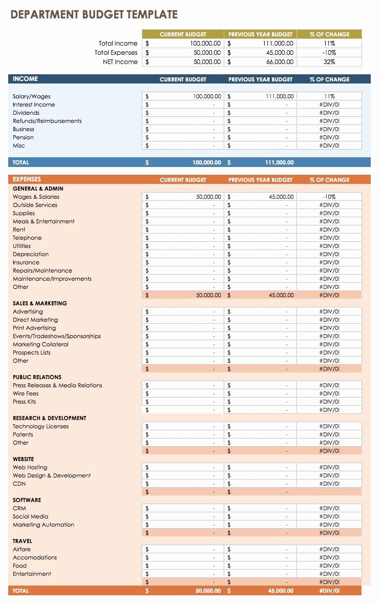 Business Budget Template Excel Best Of All the Best Business Bud Templates