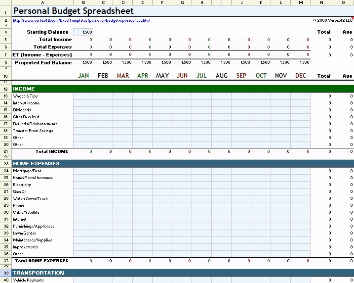 Business Budget Template Excel Elegant Free Microsoft Excel Bud Templates for Business and