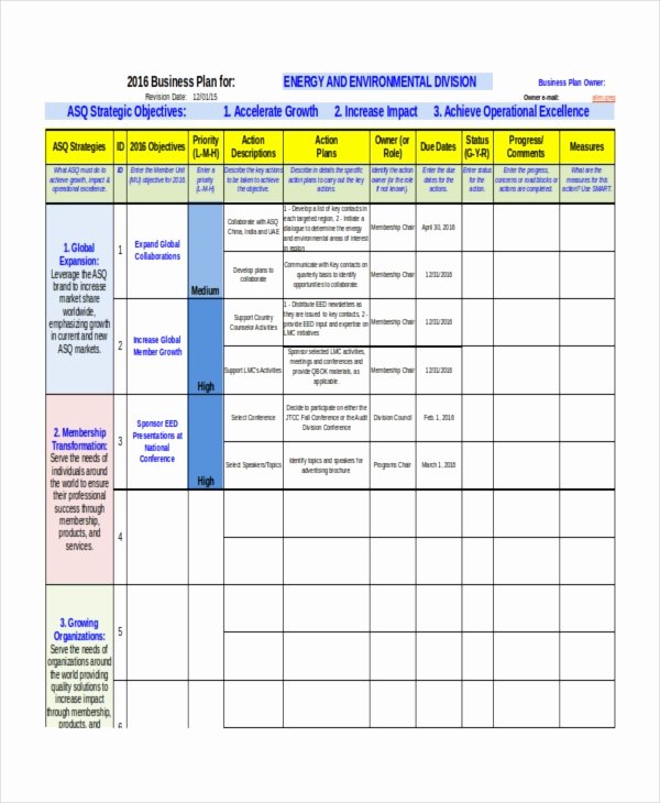 Business Budget Template Excel Inspirational Excel Business Plan Template 18 Free Excel Document