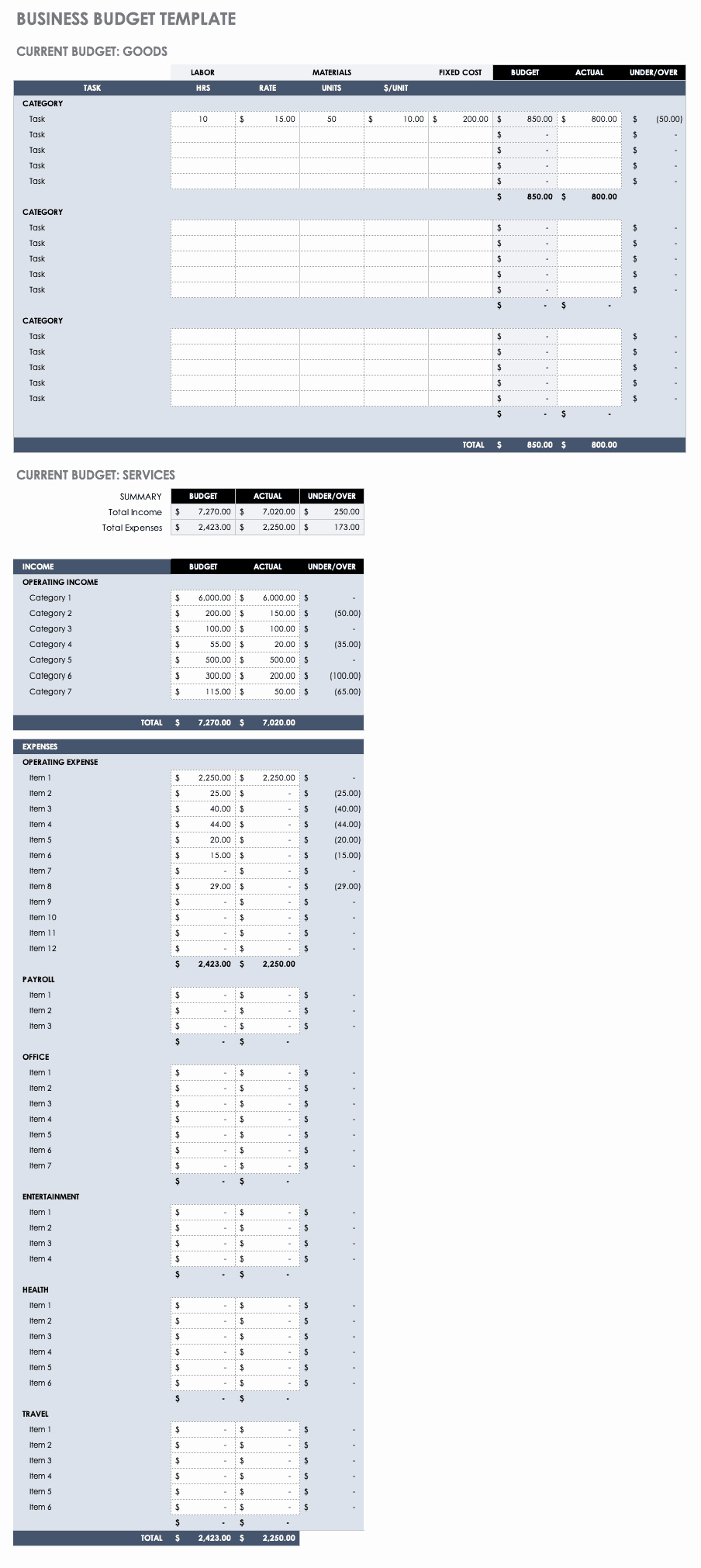 Business Budget Template Excel Lovely Free Bud Templates In Excel