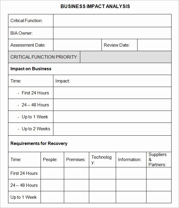 Business Impact Analysis Template Unique Free 6 Business Impact Analysis Samples In Google Docs