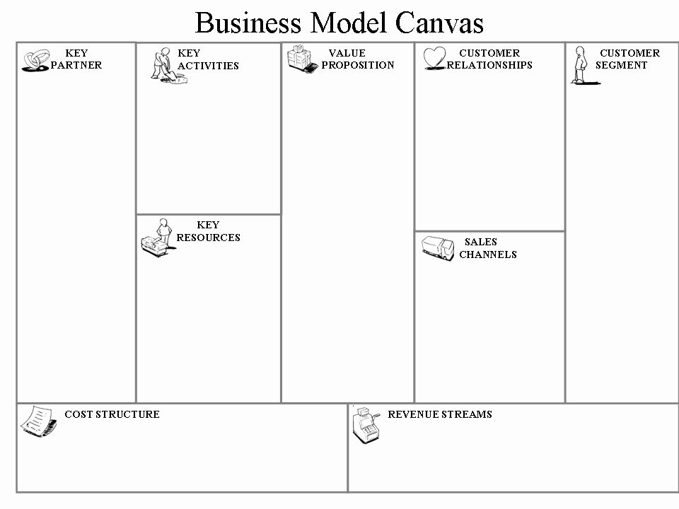 Business Model Canvas Template Word Best Of Book Review – Business Model Generation