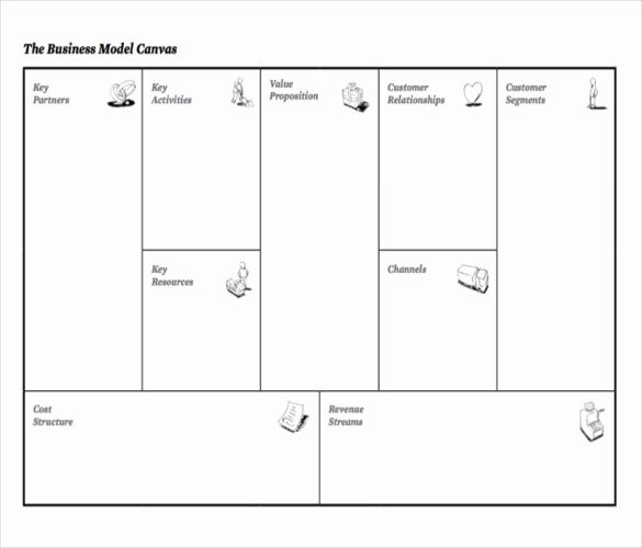 Business Model Canvas Template Word New Business Model Canvas Template