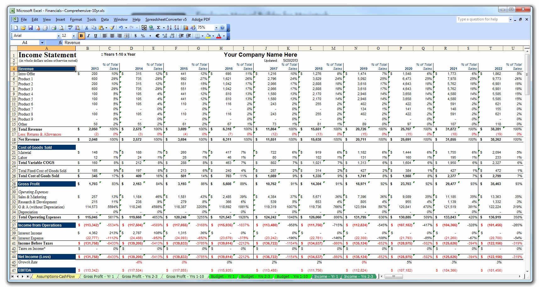 Business Plan Template Excel Elegant Business Plan Financial Model Template Bizplanbuilder