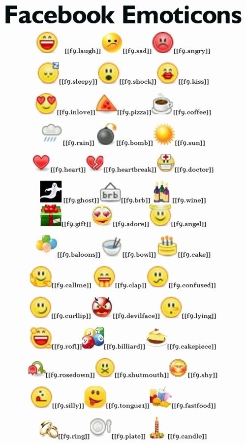 Cat Emoji Copy and Paste Elegant Best 25 Emoticons Code Ideas On Pinterest