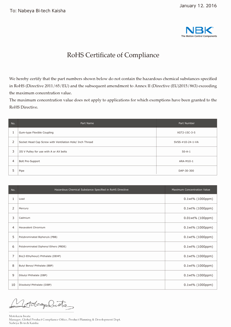 Certificate Of Compliance Template Lovely Requesting Rohs 2 Certificate Of Pliance Nbk