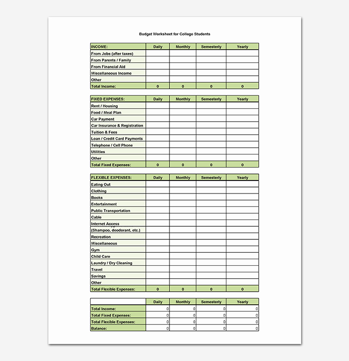 College Student Budget Template Awesome College Bud Template 18 for Word Excel &amp; Pdf