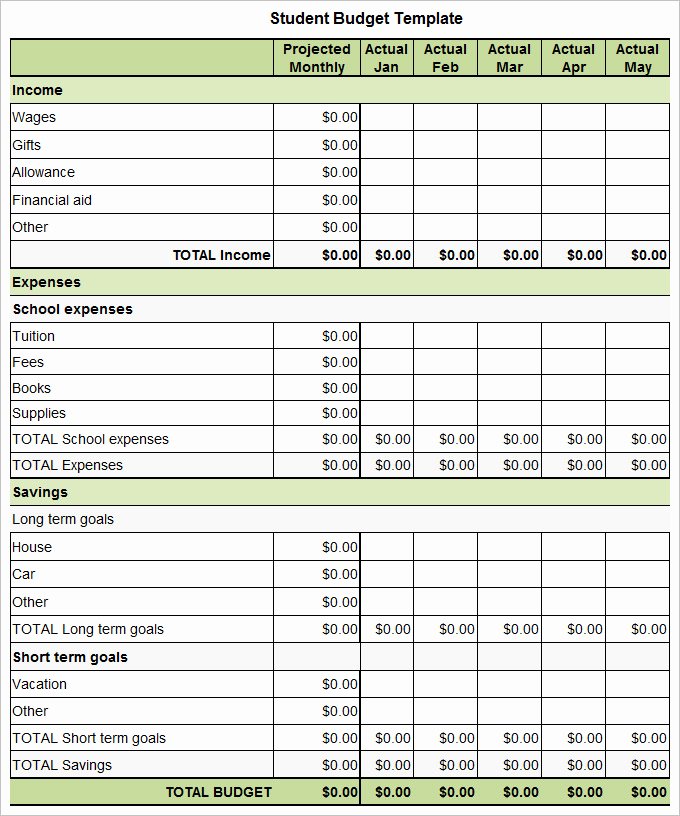 College Student Budget Template Lovely 7 Student Bud Templates Free Word Pdf Documents