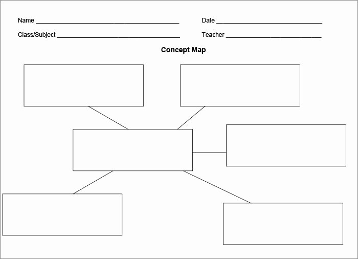 Concept Map Template Word Elegant Concept Map Template