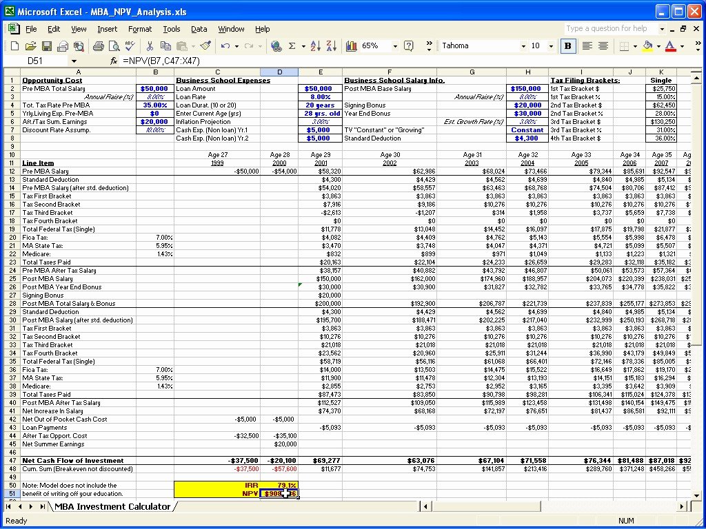 Cost Benefit Analysis Template Excel Awesome Cost Analysis Template