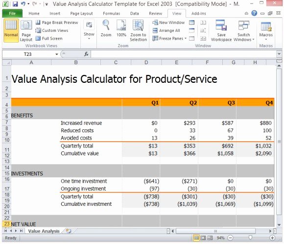 Cost Benefit Analysis Template Excel Unique Value Analysis Calculator Template for Excel