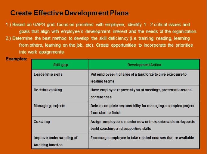 40-employee-development-plan-examples-desalas-template