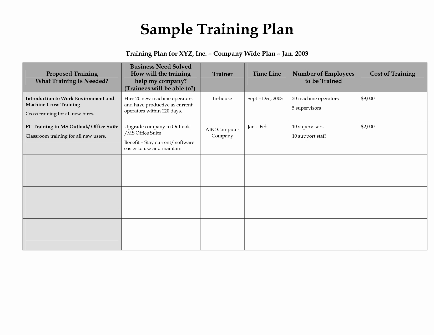 Employee Development Plans Templates New Employee Training Plan Template