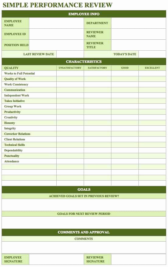 Employee Evaluation form Template Word New Free Employee Performance Review Templates Smartsheet