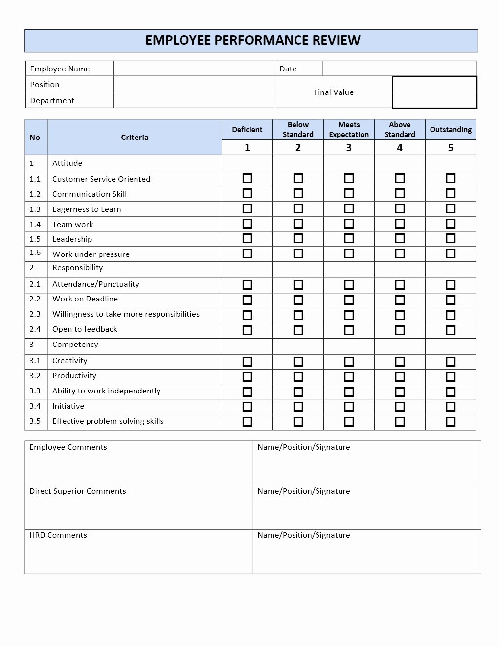 Employee Performance Evaluation format Fresh Employee Performance Review form