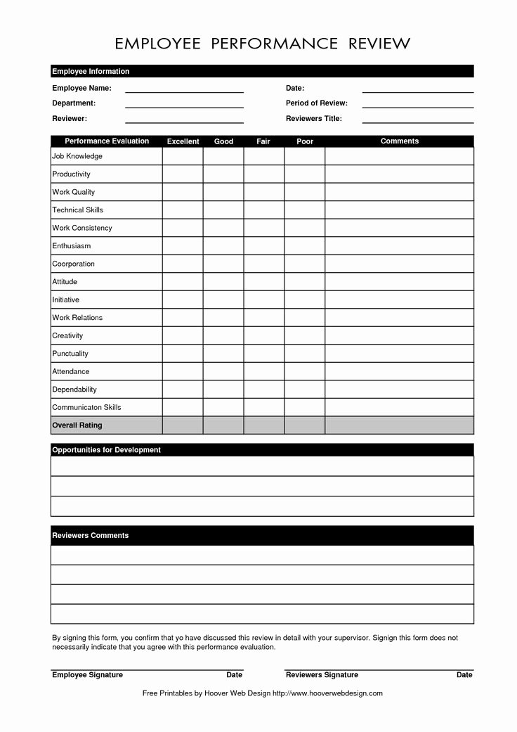 Employee Performance Evaluation format Unique Free Employee Performance Evaluation form Template