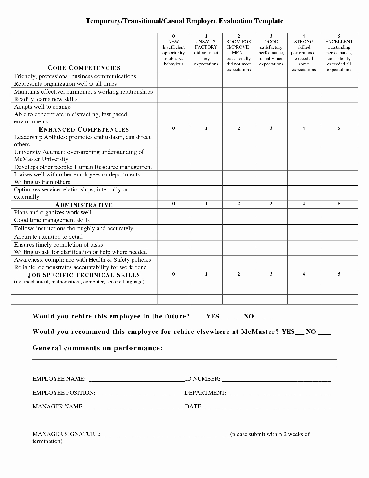 Employee Performance Evaluation Template Awesome Best S Of Template Evaluation Sheet Training