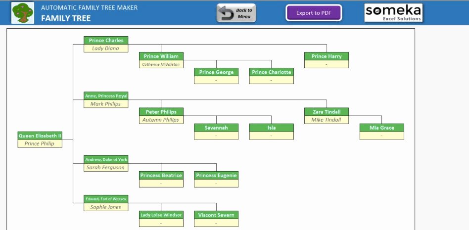 Family Tree Maker Free Online Unique Automatic Family Tree Maker Unique Excel Template