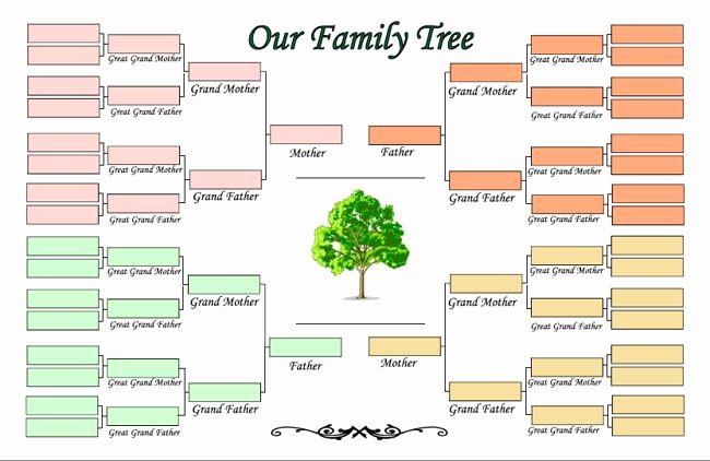 Family Tree Template Google Docs Awesome Family Tree Template for Kids Google Search