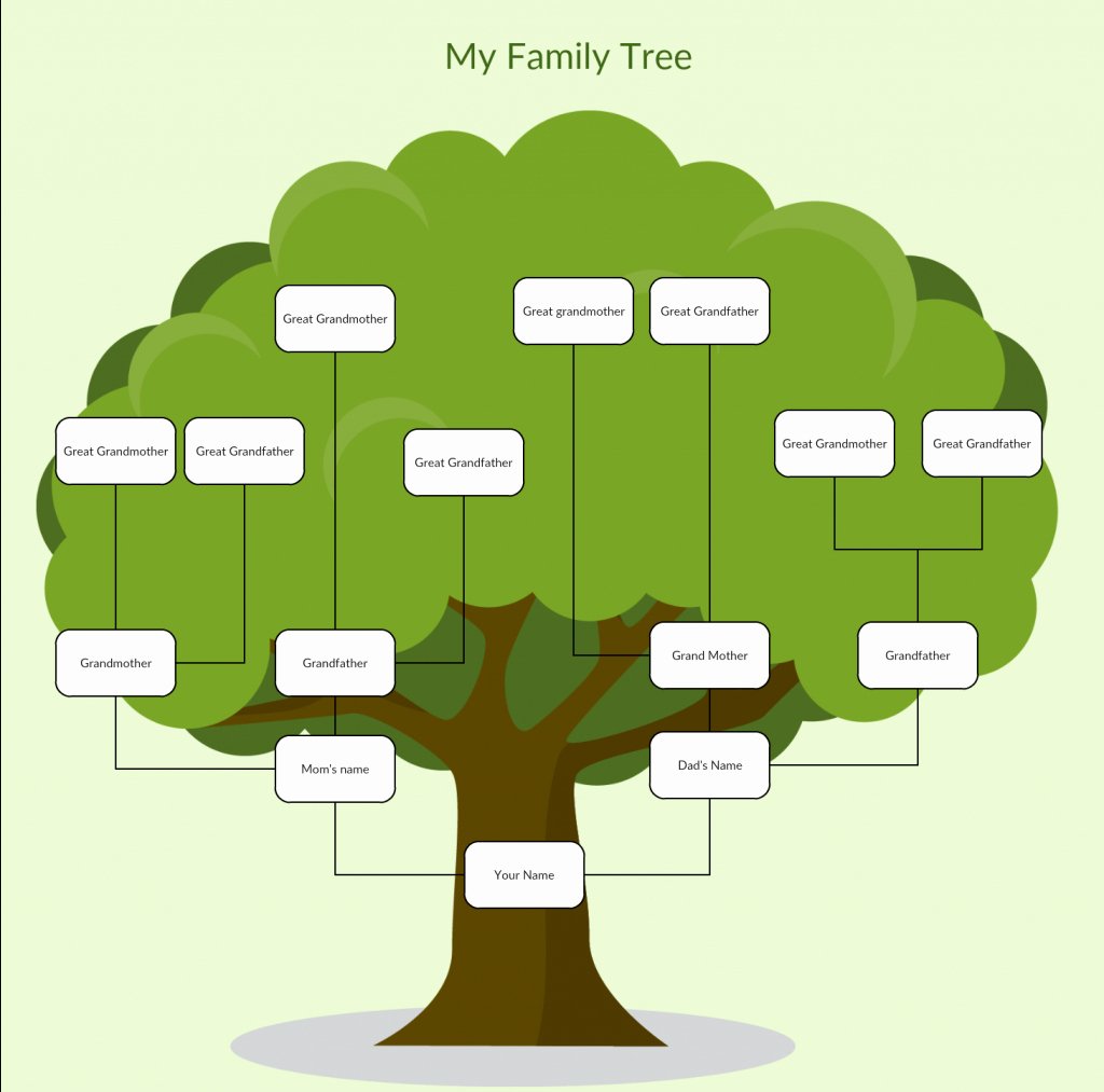 Family Tree Template Google Docs New Family Tree Spreadsheet Template Google Spreadshee Family