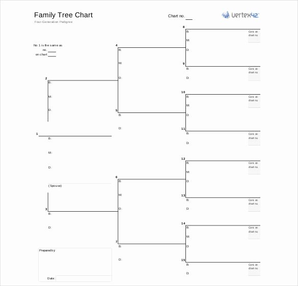 Family Tree Template Online New 35 Family Tree Templates Word Pdf Psd Apple Pages