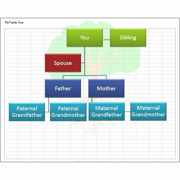 Family Tree Template with Siblings Inspirational Create A Family Tree with the Help Of these Free Templates