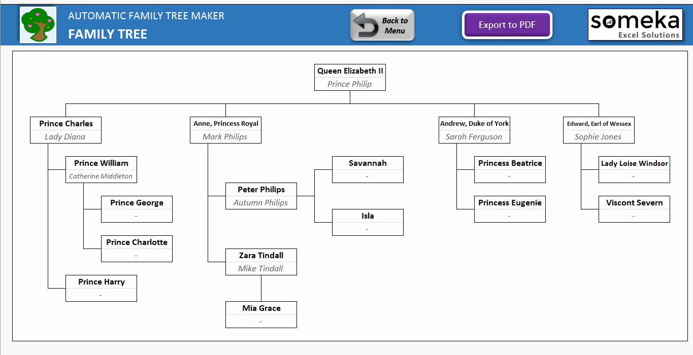 Family Tree Templates Excel Lovely Family Tree Maker Template Simple Excel Spreadsheet