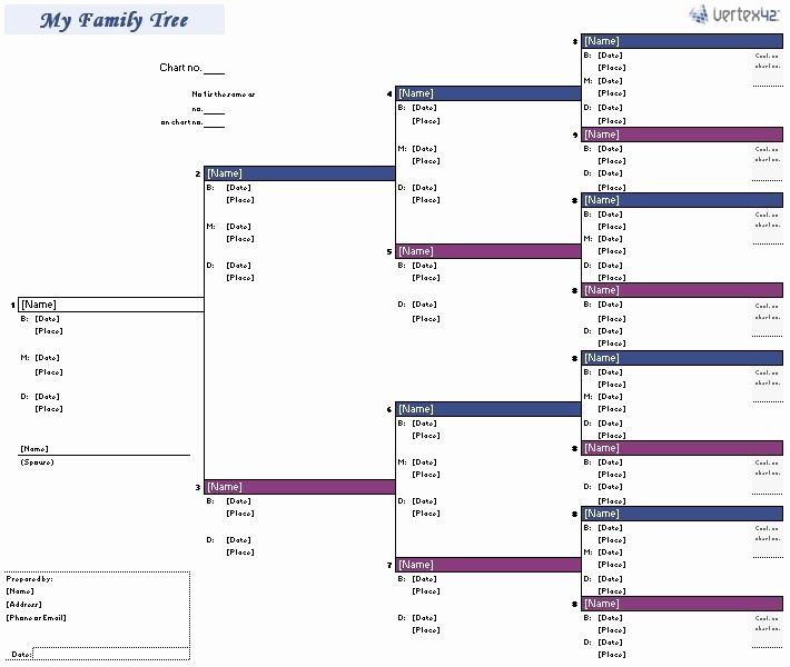 Family Tree Templates Excel New 100 Ideas to Try About Genealogy Excel Spreadsheets