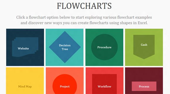 Flow Chart Template Excel Luxury Design A Flowchart In Excel 2013