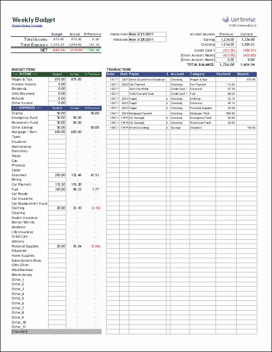Free Excel Budget Template Awesome This Free Weekly Bud Template Includes Everything You