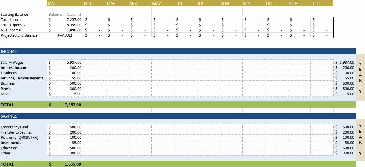 Free Excel Budget Template Best Of Free Bud Templates In Excel for Any Use