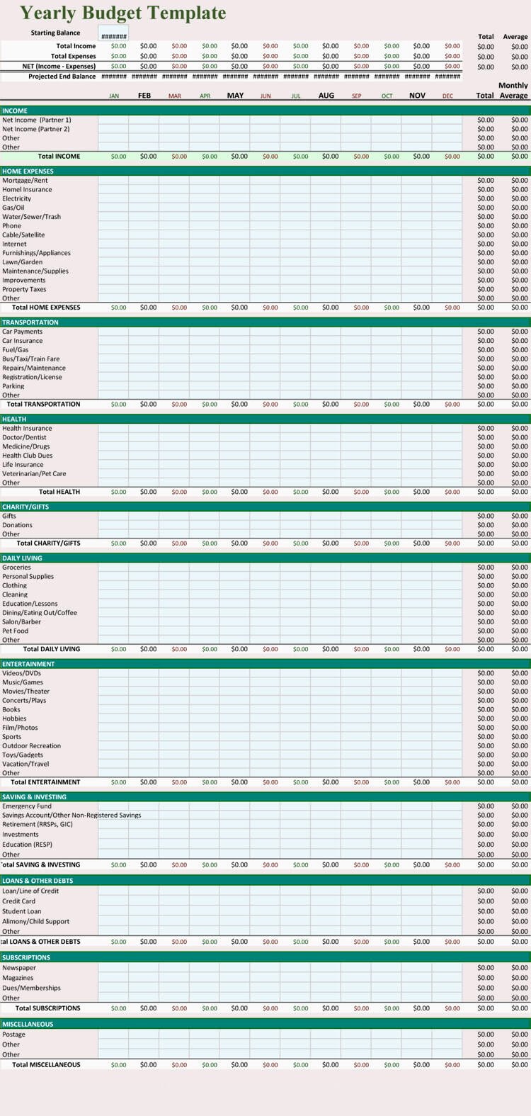 Free Excel Budget Template Fresh 5 Free Personal Yearly Bud Templates for Excel