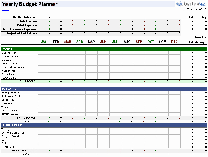Free Excel Budget Template Fresh Free Microsoft Excel Bud Templates for Business and