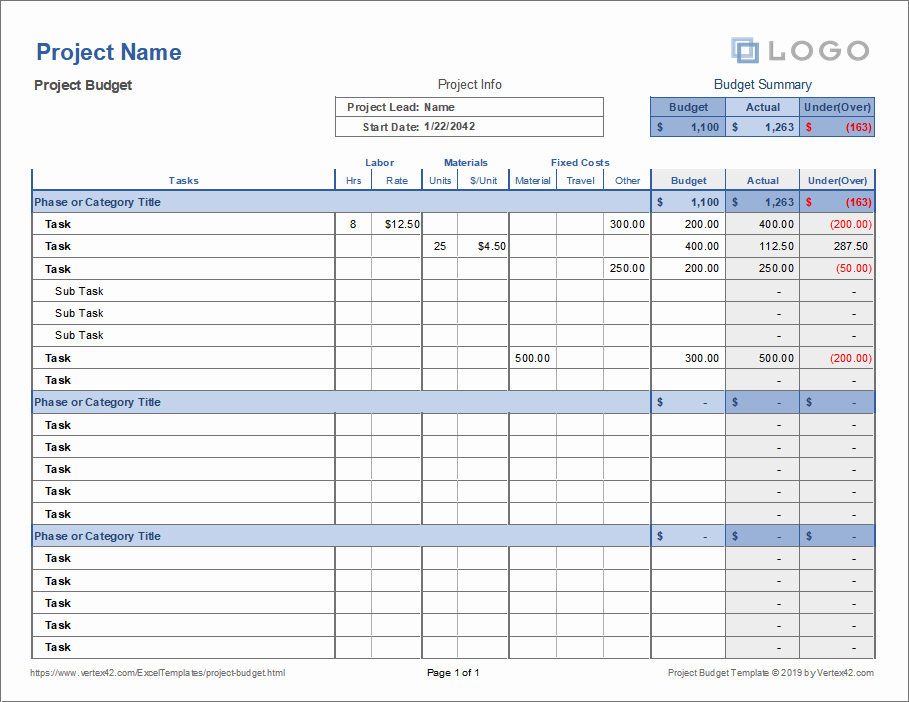 Free Excel Budget Template Fresh Free Project Bud Templates