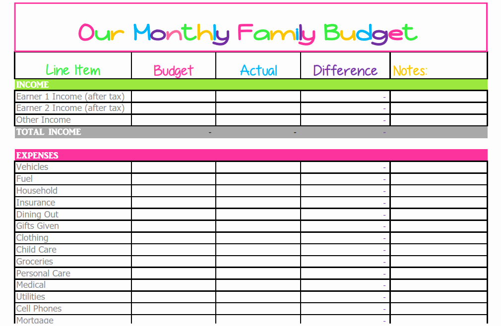 Free Excel Budget Template Inspirational Free Monthly Bud Template Cute Design In Excel