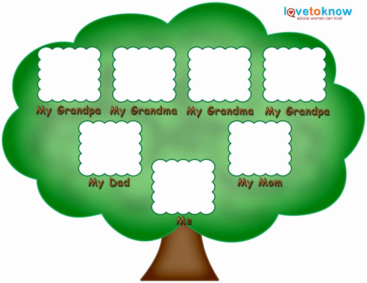 Free Family Tree Templates Fresh Preschool Family Tree Family Tree Kids