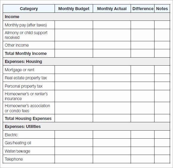 Free Household Budget Template Best Of Sample Household Bud 11 Documents In Pdf Word